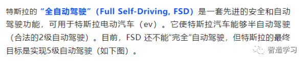 全面详解特斯拉的FSD车道算法